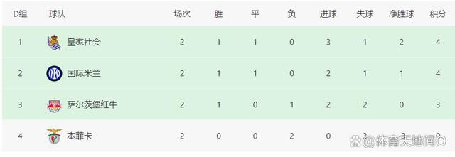 久久天堂视频