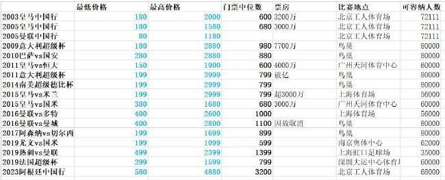 中文亚洲日韩欧美