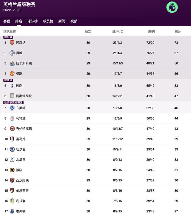 爱的锁链