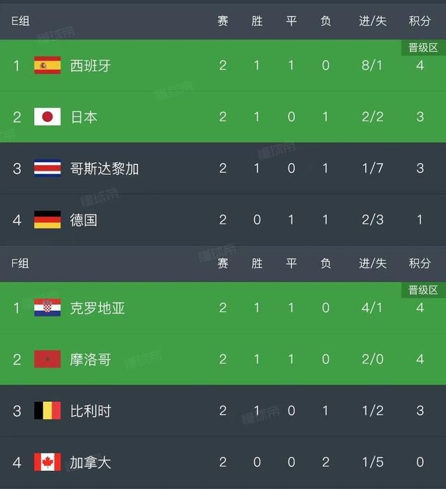 欧美亚洲一区
