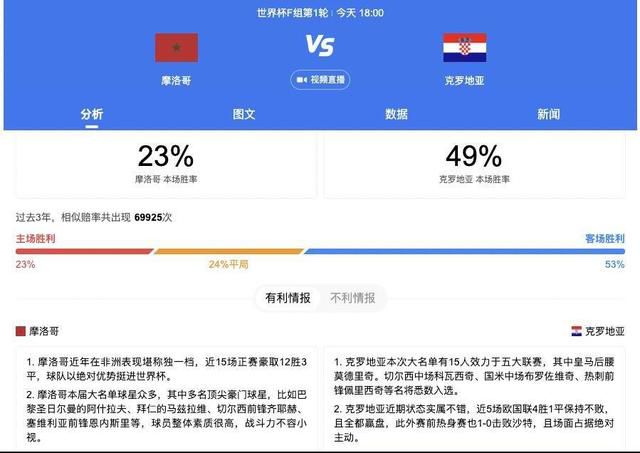危重的性交