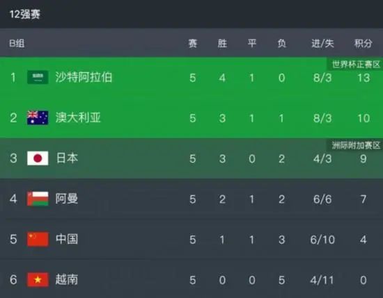 欢乐颂4在线观看免费版高清